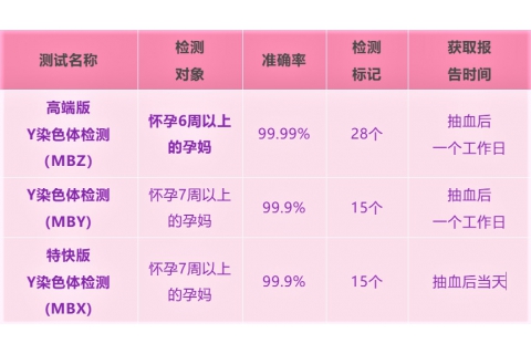 达雅高